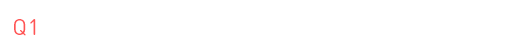 Q1 “胸が垂れてきた”と感じることは？